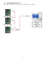 Preview for 9 page of Micro control systems MCS-BMS-GATEWAY-N54-see Manual