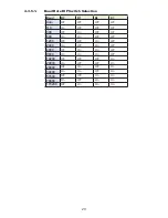 Preview for 20 page of Micro control systems MCS-BMS-GATEWAY-N54-see Manual