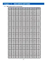 Preview for 54 page of Micro control systems MCS-BMS-GATEWAY-N54-see Manual