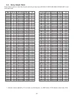 Preview for 61 page of Micro control systems MCS-BMS-GATEWAY-N54-see Manual