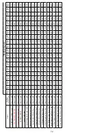 Preview for 72 page of Micro control systems MCS-BMS-GATEWAY-N54-see Manual