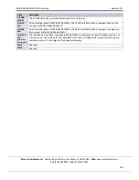 Preview for 32 page of Micro control systems MCS-BMS-GATEWAY Startup Manual