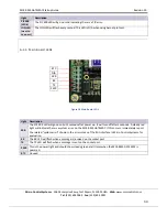 Preview for 34 page of Micro control systems MCS-BMS-GATEWAY Startup Manual