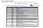 Preview for 2 page of Micro control systems MCS-EXV-Driver-115 Wiring Diagram