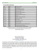 Preview for 2 page of Micro control systems MCS-THERMOSTAT Installation And Reference Manual