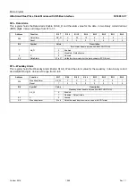 Preview for 19 page of Micro crystal RV-8063-C7 Applications Manual