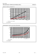 Preview for 43 page of Micro crystal RV-8063-C7 Applications Manual