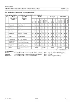 Preview for 52 page of Micro crystal RV-8063-C7 Applications Manual