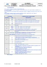 Preview for 6 page of Micro Detectors LS2 Series Installation And Operation Manual