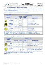 Preview for 7 page of Micro Detectors LS2 Series Installation And Operation Manual