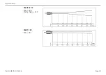 Preview for 24 page of MICRO-EPSILON 2W-SF15H Operating Instructions Manual