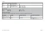 Preview for 47 page of MICRO-EPSILON 2W-SF15H Operating Instructions Manual