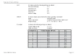 Preview for 63 page of MICRO-EPSILON 2W-SF15H Operating Instructions Manual