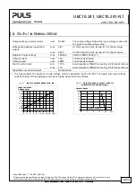 Preview for 234 page of MICRO-EPSILON 4350006.71 Operating Instructions Manual