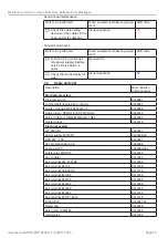 Предварительный просмотр 52 страницы MICRO-EPSILON 4350127.256 Operating Instructions Manual