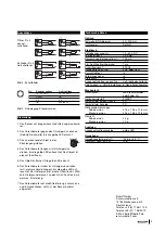 Предварительный просмотр 145 страницы MICRO-EPSILON 4350127.256 Operating Instructions Manual