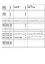 Предварительный просмотр 172 страницы MICRO-EPSILON 4350127.256 Operating Instructions Manual