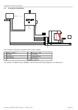 Preview for 22 page of MICRO-EPSILON 4350127.347 Operating Instructions Manual