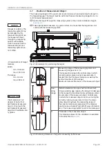 Preview for 25 page of MICRO-EPSILON 4350127.347 Operating Instructions Manual