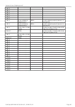 Preview for 55 page of MICRO-EPSILON 4350127.347 Operating Instructions Manual