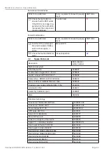 Preview for 60 page of MICRO-EPSILON 4350127.347 Operating Instructions Manual