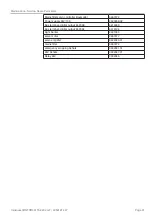 Preview for 61 page of MICRO-EPSILON 4350127.347 Operating Instructions Manual