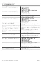 Preview for 62 page of MICRO-EPSILON 4350127.347 Operating Instructions Manual