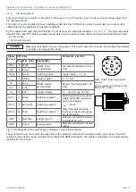 Preview for 16 page of MICRO-EPSILON 7112015 Operating Instructions Manual