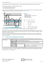 Preview for 29 page of MICRO-EPSILON 7112015 Operating Instructions Manual