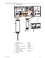 Preview for 7 page of MICRO-EPSILON boreCONTROL Instruction Manual