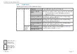 Предварительный просмотр 37 страницы MICRO-EPSILON C-Box/2A Operating Instructions Manual