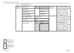 Предварительный просмотр 47 страницы MICRO-EPSILON C-Box/2A Operating Instructions Manual