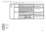 Предварительный просмотр 50 страницы MICRO-EPSILON C-Box/2A Operating Instructions Manual