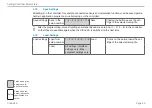 Предварительный просмотр 52 страницы MICRO-EPSILON C-Box/2A Operating Instructions Manual