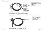 Предварительный просмотр 58 страницы MICRO-EPSILON C-Box/2A Operating Instructions Manual