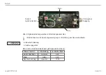 Предварительный просмотр 24 страницы MICRO-EPSILON capaNCDT 6100 Instruction Manual