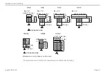 Предварительный просмотр 44 страницы MICRO-EPSILON capaNCDT 6100 Instruction Manual