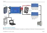 Предварительный просмотр 7 страницы MICRO-EPSILON capaNCDT 6110 Quick Manual