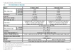 Preview for 14 page of MICRO-EPSILON capaNCDT 6114 Operating Instructions Manual