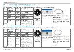 Preview for 19 page of MICRO-EPSILON capaNCDT 6114 Operating Instructions Manual