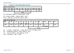 Preview for 24 page of MICRO-EPSILON capaNCDT 6114 Operating Instructions Manual