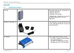 Preview for 31 page of MICRO-EPSILON capaNCDT 6114 Operating Instructions Manual