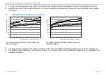 Preview for 34 page of MICRO-EPSILON capaNCDT 6114 Operating Instructions Manual