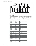 Preview for 8 page of MICRO-EPSILON capaNCDT 6500 Instruction Manual