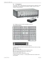 Preview for 22 page of MICRO-EPSILON capaNCDT 6500 Instruction Manual