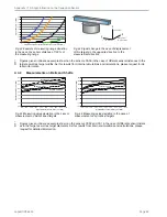 Preview for 52 page of MICRO-EPSILON capaNCDT 6500 Instruction Manual