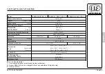 Preview for 11 page of MICRO-EPSILON capaNCDT 6630 Instruction Manual