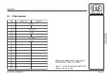 Preview for 19 page of MICRO-EPSILON capaNCDT 6630 Instruction Manual