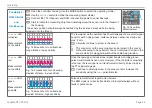 Preview for 20 page of MICRO-EPSILON capaNCDT CST6110 Operating Instructions Manual