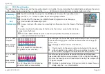 Preview for 22 page of MICRO-EPSILON capaNCDT CST6110 Operating Instructions Manual